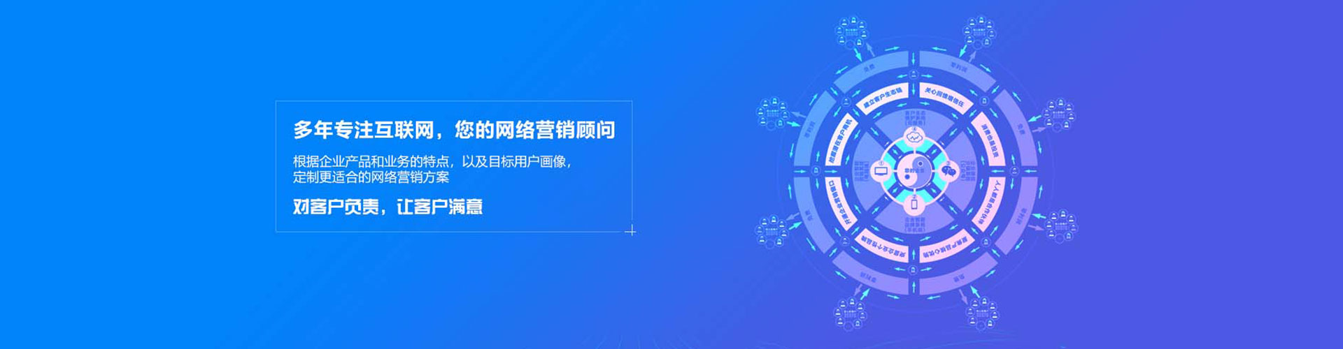 硚口sem优化